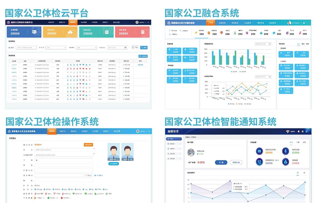 基本公共卫生服务数字化升级，真没你想的那么简单！