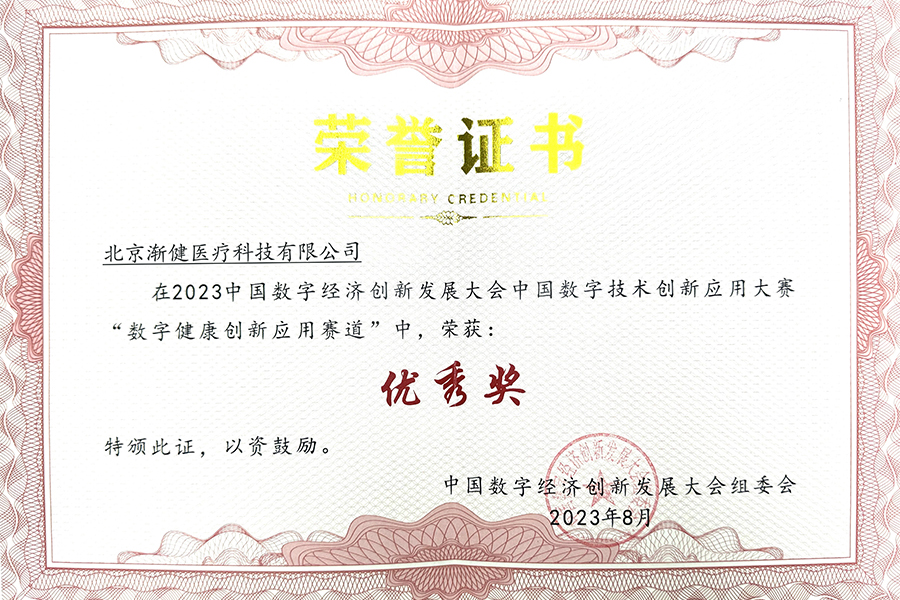 2023.8